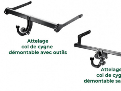 Comment bien choisir son attelage Audi ? 